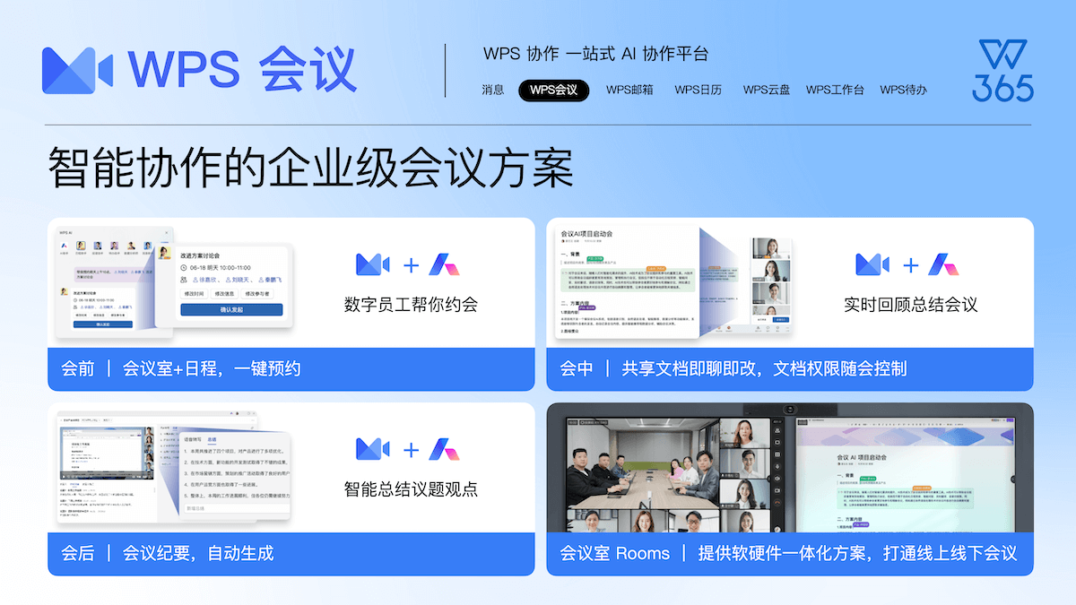 WPS云文档, 协作, 多设备同步, WPS Office, 云端办公