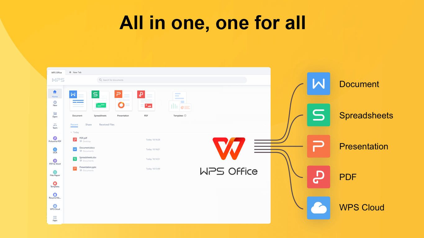 WPS笔记, 文档整理, 办公记录, WPS Office, 资料管理